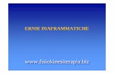 Ernie Diaframmatiche - Fisiokinesiterapia · 2017. 1. 12. · ERNIE IATALI PARAESOFAGEE Rappresenta solo il 5% delle ernie iatali Definizione: Esofago di normale lunghezza e cardias