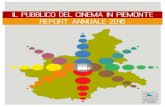 Report realizzato nel mese di luglio 2016 - OCPReport realizzato nel mese di luglio 2016 Il Cinema in Piemonte nel 2016 – Report Annuale Osservatorio Culturale del Piemonte Tab.