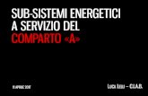 SUB-SISTEMI ENERGETICI A SERVIZIO DEL COMPARTO «A»...2017/04/11  · SUB-SISTEMI ENERGETICI A SERVIZIO DEL COMPARTO «A» 11 APRILE 2017 LUCA LELLI –C.I.A.B. Luca Lelli - C.I.A.B.