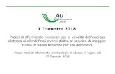 I Trimestre 2018 - Acquirente Unico...29/01/2018 4 Componenti del costo (Euro/anno) della fornitura al variare del consumo (Tab.1) Forniture per usi domestici – Potenza impegnata