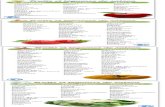 calendrier-fruits-legumes-de-saison-imprimer-pdf · 2018. 3. 8. · chou chou de bruxelles chou-fleur endive épinard navet poireau potiron Décembre châtaigne clémentine kiwi poire