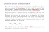 Elettroliti forti ed elettroliti deboli - units.it fornasiero/varie/Lezioni-2008-parte VI...آ  2015.