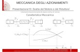MECCANICA DEGLI AZIONAMENTI - CORE · 2013. 7. 9. · • E. Funaioli, A. Maggiore, U. Meneghetti, Lezioni di Meccanica Applicata alle Macchine - Seconda Parte: Elementi di Meccanica