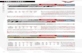 COMPETIZIONE ‘TORAY’® TELESCOPIC RODS Canne Fisse.pdf · 2021. 2. 3. · for bleak fishing competitiors. All rods provide a tip action designed to ensure ultimate bite sensitivity