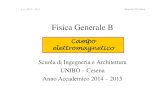 Fisica Generale B - INFN Bologna...Fisica Generale B Campo elettromagnetico Scuola di Ingegneria e Architettura UNIBO – Cesena Anno Accademico 2014 – 2015 A.A. 2014 – 2015 Maurizio