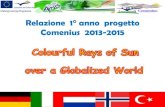 Relazione 1° anno progetto Comenius 2013-2015capinera47.altervista.org/joomla/file_allegati/Relazione...2 incontro di progetto a Messina • Partecipanti: docenti e studenti. •Attività: