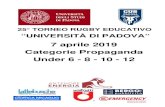 25° TORNEO RUGBY EDUCATIVO...25 TORNEO RUGBY EDUCATIVO “UNIVERSITÀ DI PADOVA - 7 aprile 2019 2 SOCIETÀ PARTECIPANTI U06 U08 U10 U12 Benetton Rugby Treviso S.R.L. SSD G A G ASD