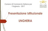 Presentazione Istituzionale UNGHERIA - CAMERA DI ......La Camera di Commercio Italiana per l’Ungheria. 1. Scheda paese. Fuso orario:0 (rispetto all’Italia) Superficie:93.030 kmq