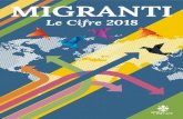 MIGRANTI - SocialeMigranti le cifre 2018 Migranti – Le cifre 2018 Comune di Firenze Assessorato Welfare e sanità, accoglienza e integrazione, pari opportunità, casa - Direzione