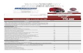 FIAT DUCATO Cargo...3 10.03.2021 г. FIAT DUCATO Cargo - МОДЕЛЬ: Вантажний фургон, 3-х місний, середній дах 290.AGB.4 Дизель Версія