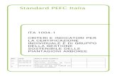 Standard PEFC Italia · 2020. 3. 17. · Standard PEFC Italia Rev Data Natura della modifica 11 28/10/2015 Approvazione del CdA 10 04/09/2015 Documento presentato dal Forum dopo consultazione