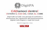 Digitpa CAD.ppt [modalità compatibilità] · 2011. 6. 20. · The Kubus Method Innovation Fund Blue Ocean Strategy A typical week in 202x Open Space Scenario Building ... Cellulari