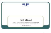 SIX SIGMA - AQM...Deployment (QFD) •Analisi costi/benefici •SWOT analysis •Flow charting •Ishikawa •Run Chart •Pareto •Ishikawa •MSA (Gage R&R) •Process Capability