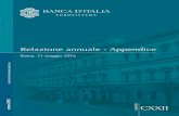 eaione annuae enice - Banca D'Italia...Appendice BANCA D’ITALIA IV Relazione annuale 2015 L’ECONOMIA ITALIANA 5. Il quadro di insieme Tav. a5.1 Conto dell’utilizzazione del reddito