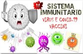 VIRUS E COVID-19 VACCINI...essi inducono una risposta che blocca la proteina SPIKE e impedisce l’infezione delle cellule. L’m-RNA iniettato costruisce le proteine SPIKE e induce