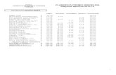 F.I.G.C. CLASSIFICA PREMIO DISCIPLINA COMITATO REGIONALE … Ufficiali 2012 2013... · 2013. 6. 27. · punti societa' dirigenti tecnici calciatori lampo 1919 a 12,15 12,15 ghivizzano