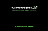 PALMARES - Grottini Team Recanati asd · 2020. 1. 23. · provenziani sonia 2006 rf mc007 atl. recanati 1:51.75 600m (i) provenziani sonia 2006 rf mc007 atl. recanati 4,23m lungo
