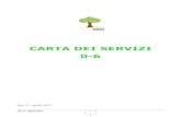 CARTA DEI SERVIZI 0-6 - Centro Infanzia Zip · 2019. 4. 24. · Perché una Carta del Servizio 4 Cos'è un servizio per la prima infanzia 4 Mission 6 I princìpi orientatori dell'attività