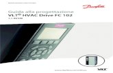 Guida alla progettazione VLT HVAC Drive FC 102 1,1-90 kWSommario 1 Come leggere questa Guida alla Progettazione 6 2 Introduzione della VLT® HVAC Drive 11 2.1 Sicurezza 11 2.2 Marchio