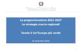 La programmazione 2021-2027 Le strategie macro-regionali ...europa.basilicata.it/2021-27/wp-content/uploads/2020/02/...2020/02/02  · La programmazione 2021-2027 Le strategie macro-regionali