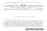GAZZETTA UFFICIALE - Marche · PDF file 2014. 7. 1. · III 24-5-2010 Supplemento ordinario n. 97 alla GAZZETTA UFFICIALE Serie generale - n. 119 SOMMARIO MINISTERO DELLA SALUTE DECRETO