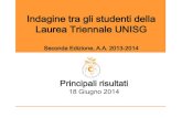 Indagine tra gli studenti della Laurea Triennale UNISG · 2014. 6. 25. · •Indagine realizzata a dicembre 2012 tra gli iscritti alla Laurea Triennale nell’A.A. 2012-2013 e a