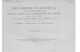 Relazione inaugurale Corte di Cassazione d i Napoli 1880 · I poltroni non furono mai vivi, ... simi rimaser perenti, e degli altri ogni anno più . il numero si scema. Frattanto