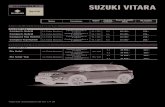 SUZUKI VITARA · 2021. 4. 26. · Il suo concessionario Suzuki volentieri le sottopone un’offerta leasing individuale, su misura per lei e la Suzuki di sua scelta. Le condizioni