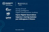 Startup Hi-tech Startup Intelligence Digital Transformation Academy Open Digital Innovation