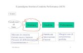 Il paradigma Struttura Condotta Performance (SCP) Condizioni di