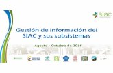 Gestión de Información del SIAC y sus subsistemascapacitacion.siac.ideam.gov.co/SIAC/home/Talleres/01... · 2016. 9. 7. · Medio Ambiente y los Recursos NaturalesRenovables Inventario