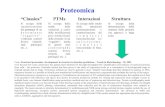 2 - MSP - Introduzione alla proteomica II - Estrazione Proteine · 2020. 10. 8. · detergenti, solventi organici etc. deve essere valutata in funzione del tipo di metodica analitica