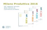 Milano Produttiva 2016 · 2018. 12. 5. · MPMMPPMP/ A 2016 PP//P/8888 Le imprese nel I trimestre del 2016 1°trimestre 2016 Maggio 2016 Imprese attive Saldi tra iscritte e cessate