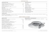 SPIRITS - Polpetteecrescentine...Choice of italian cold cuts Prosciutto crudo, salame, coppa di testa, mortadella, salame rosa with crescentine or tigelle 12 Basket of crescentine