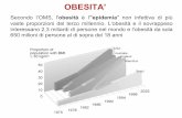 OBESITA' - moodle2.units.it...Fisiopatologia dell'obesità ... aggiuntiva nel DM2 e oltre a migliorare il controllo glicemico determina perdita di peso Liraglutide:agonista a lunga