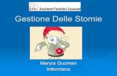 Gestione Delle Stomie - fondazioneluvi.org · Le stomie in funzione della serie anatomica si classificano in: • ileostomia • Colostomia • sigmoidostomia La stomia è priva di