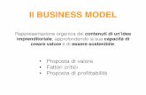 lezione business model + canvas - UniTE