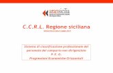 C.C.R.L. Regione siciliana