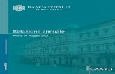Relazione annuale - Banca d'Italia