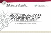 GUÍA PARA LA FASE COMPENSATORIA - Puebla