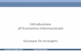 Introduzione all’Economia Internazionale