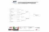 Campionati provinciali TPRA - Equipe Lucioli LIMIT 65 ...