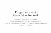 Progettazione di Materiali e Processi