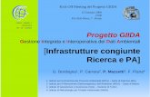 estione Integrata e Interoperativa dei Dati Ambientali ...