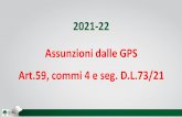 2021-22 Assunzioni dalle GPS Art.59, commi 4 e seg. D.L.73/21