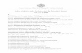 Indice alfabetico delle Deliberazioni del Podestà di ...