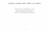 Indici ludla dal 1997 al 2004 - Il dialetto romagnolo in linea