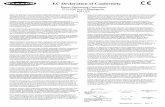 Declaration of Conformity - Banner Engineering