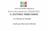 Corso di diritto tributario Anno Accademico 2020/2021 IL ...