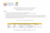 GRADUATORIE DEFINITIVE Informacancro Centro 2019-2020 ...